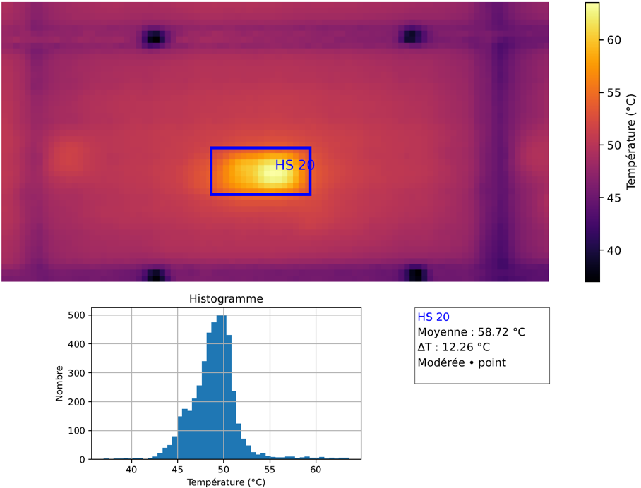 Dronnit - Inspection thermographique - Point chaud