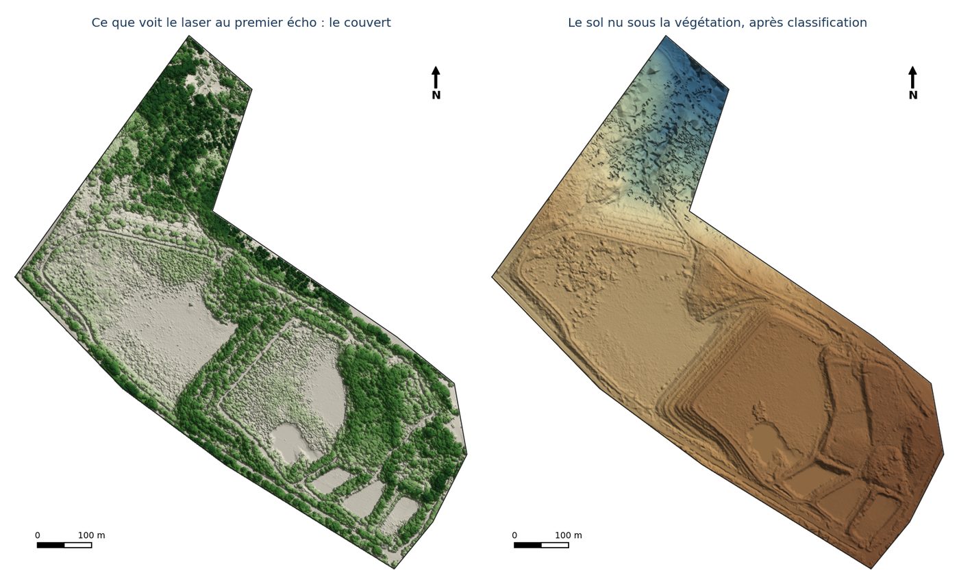 Relevé LiDAR de digues sous couvert boisé, premier état d'un suivi pluriannuel