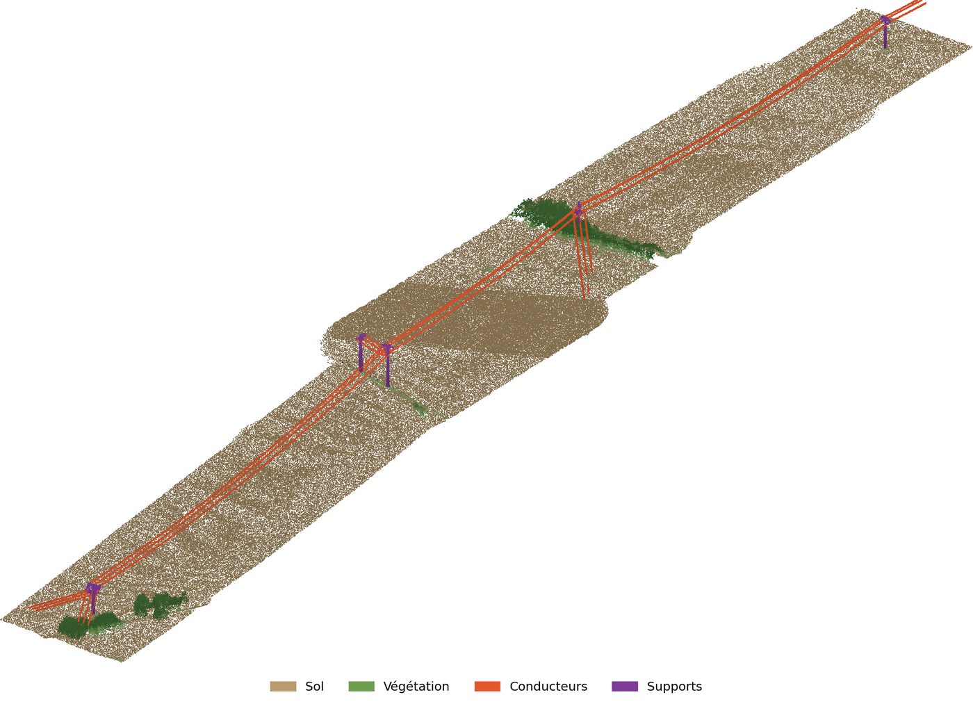 Relevé LiDAR et inspection vidéo d'une ligne électrique aérienne